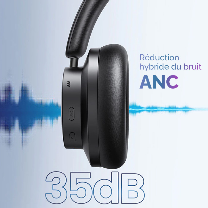 Casque Bluetooth UGREEN HiTune Max 3 avec Audio Spatial & Réduction Hybride du Bruit 35dB