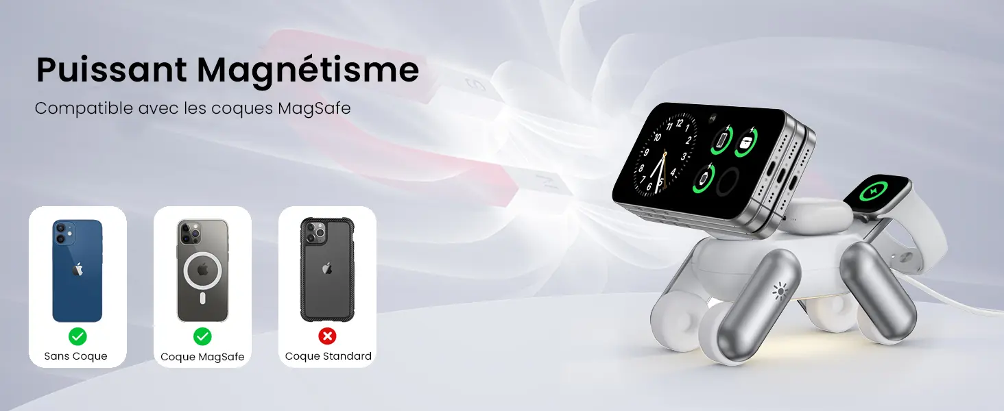 Infographie Puissant Magnétisme montrant la compatibilité de la station MagDog blanche avec un iPhone sans coque ou avec coque MagSafe, et l'incompatibilité avec une coque standard