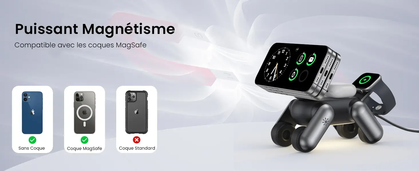Infographie Puissant Magnétisme montrant la compatibilité de la station MagDog noire avec un iPhone sans coque ou avec coque MagSafe, et l'incompatibilité avec une coque standard