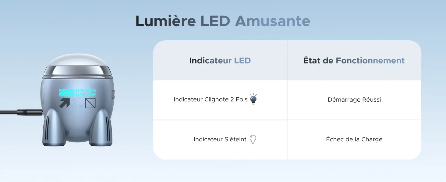 Chargeur Induction MagSafe UGREEN Uno 2-en-1