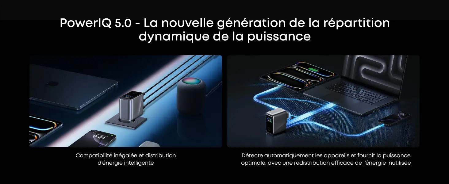 PowerIQ 5.0 - La nouvelle génération de la répartition dynamique de la puissance. Présentation de la compatibilité inégalée, de la distribution d'énergie intelligente et de la redistribution efficace de l'énergie inutilisée par le chargeur Anker Prime.