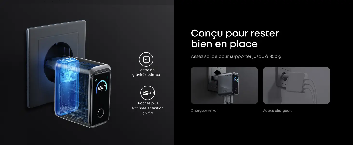 Synthèse des fonctionnalités de l'Anker Prime GaN 160W - Puissance totale de 160W, prise en charge du protocole de charge rapide Anker 150W max, stabilité à 140W max sur tous les ports, affichage intelligent, contrôle via application et fiches pliables (Klappbare Ladepins).