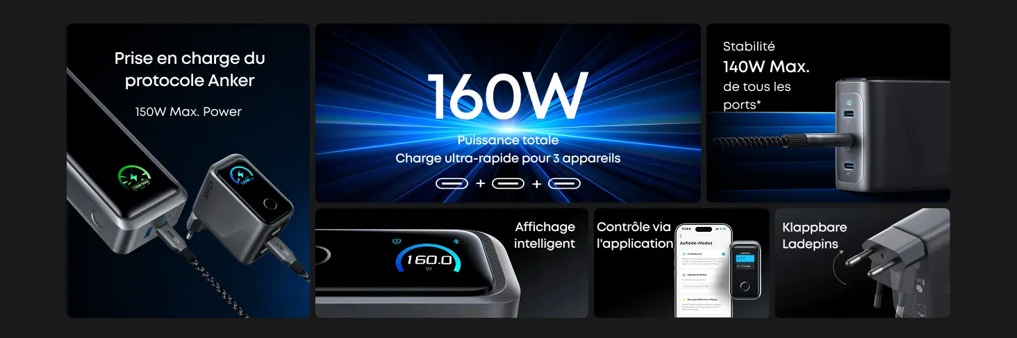 Anker Prime GaN 160W - Chargeur ultra-rapide 160W de puissance totale pour 3 appareils simultanés avec prise en charge du protocole Anker (150W Max. Power), stabilité de 140W max sur tous les ports, affichage intelligent sur écran, contrôle via application et fiches pliables