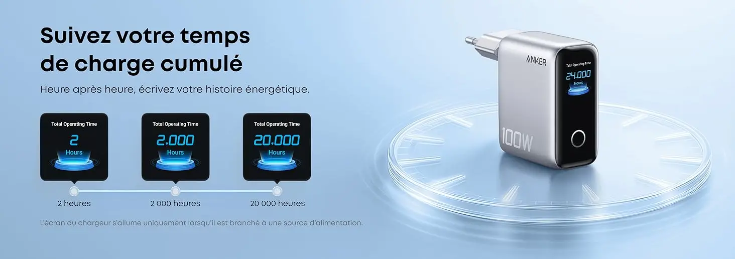 Suivez votre temps de charge cumulé - Écran intelligent du chargeur Anker affichant l'historique énergétique en heures (Total Operating Time : 2 heures, 2 000 heures, 20 000 heures). L'écran s'allume uniquement lorsqu'il est branché à une source d'alimentation.
