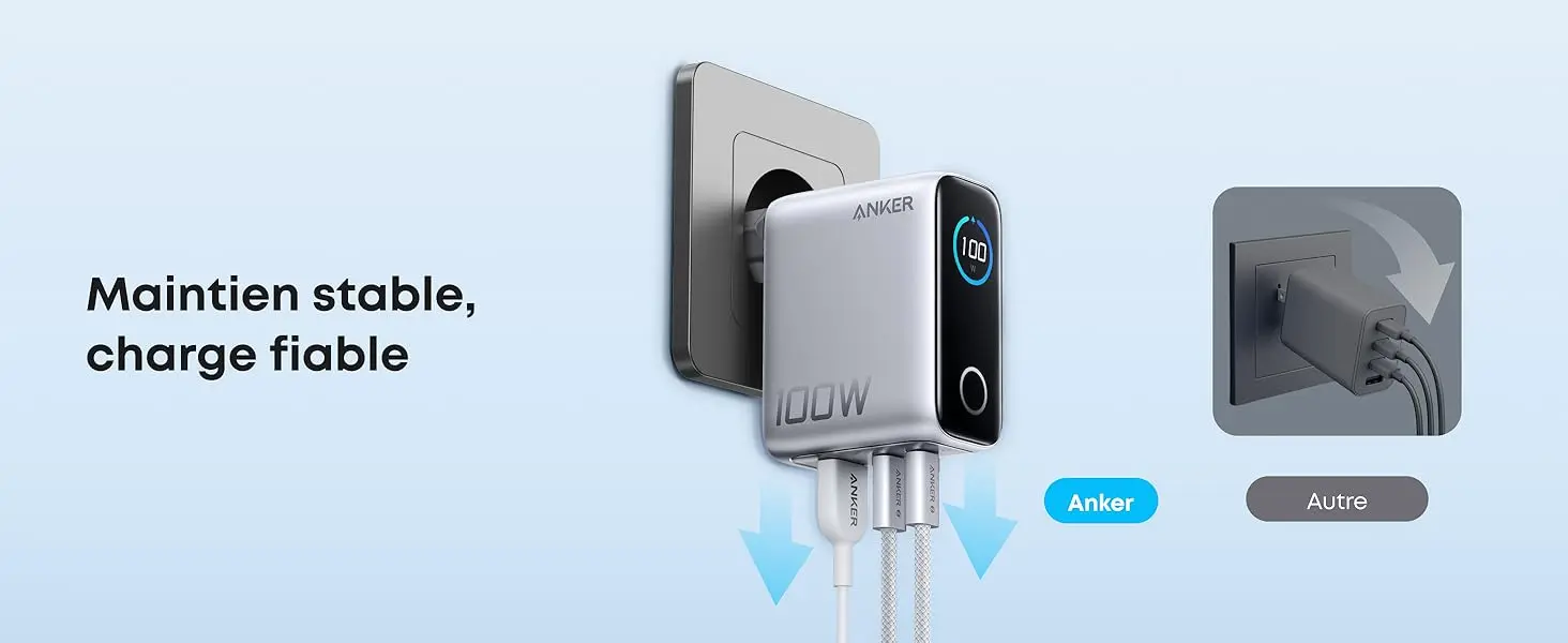 Maintien stable, charge fiable - Comparaison de l'ergonomie mécanique entre le chargeur Anker restant parfaitement droit et ferme dans la prise murale sous le poids des câbles, face à un autre chargeur classique qui bascule vers le bas