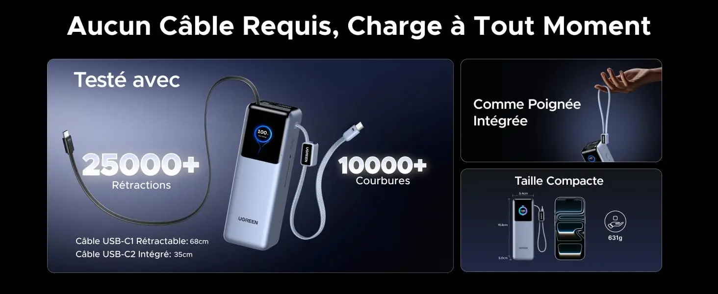 Infographie de la batterie externe UGREEN Nexode Pro 25000mAh mettant en avant sa conception ergonomique sans câble requis. Le visuel détaille la durabilité extrême de ses câbles intégrés avec plus de 25000 rétractions pour le câble USB-C1 de 68cm et plus de 10000 courbures pour le câble tressé USB-C2 de 35cm. Illustration de la sangle servant de poignée intégrée et dimensions compactes de 15,8 x 5,4 x 5 cm pour un poids de 631g.