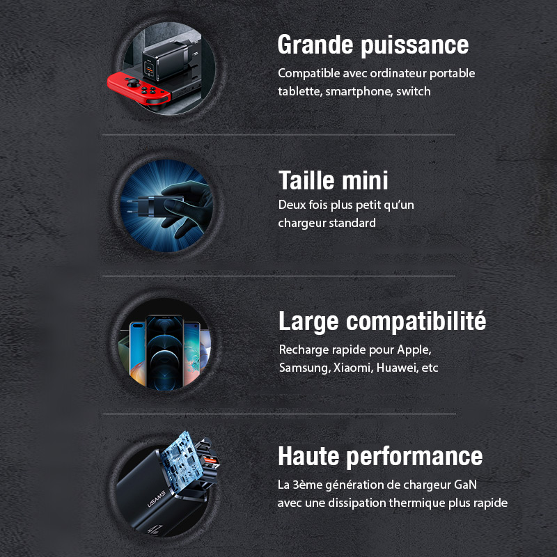 Chargeur GaN USAMS T41 47W