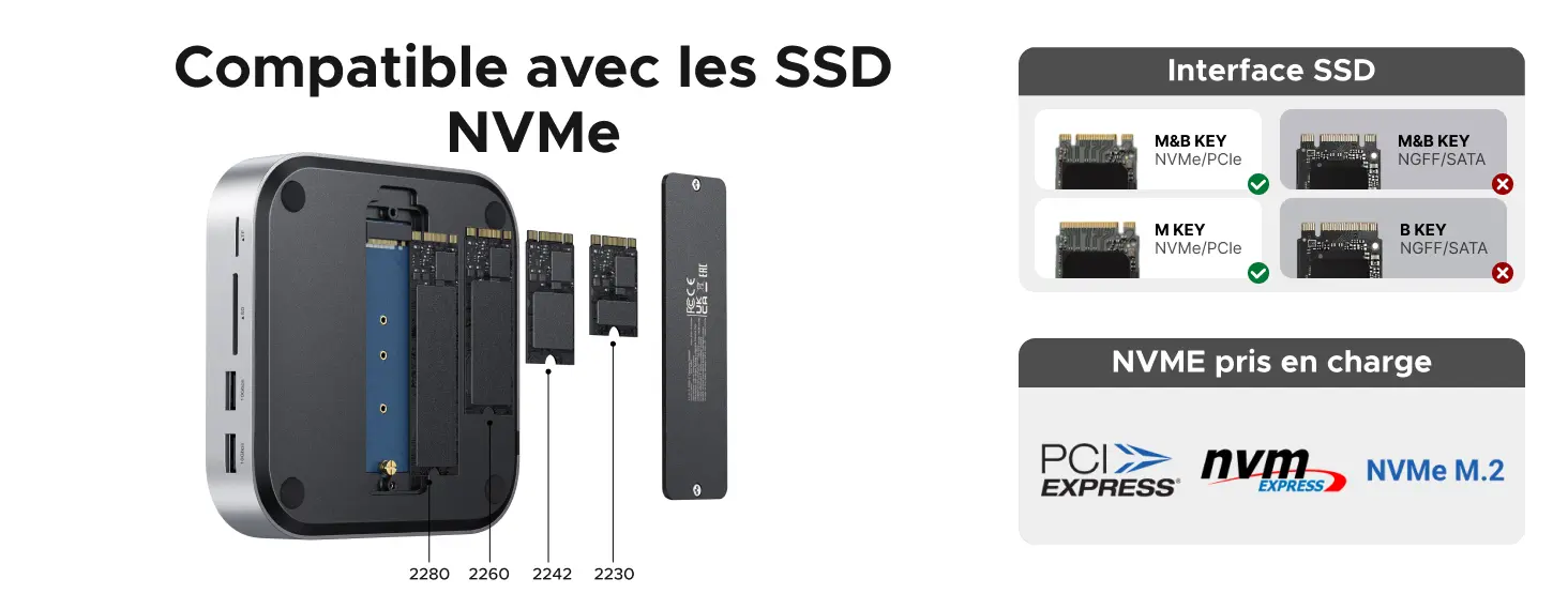 Compatibilité SSD M.2 NVMe 2230, 2242, 2260 et 2280 du dock UGREEN CM841