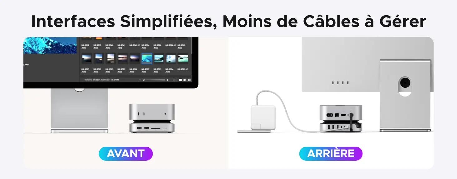 Dock UGREEN CM841 pour Mac Mini M4 avec connectique simplifiée et gestion des câbles