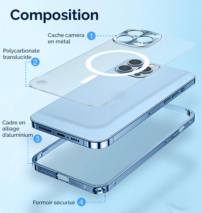 Coque MagSafe Translucide avec Cadre & Cache Caméra en Métal pour iPhone 14