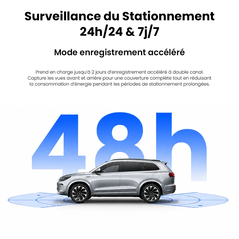 Mode surveillance de parking 24h/7 avec enregistrement accéléré 48h de la DDPAI Z50 Pro.