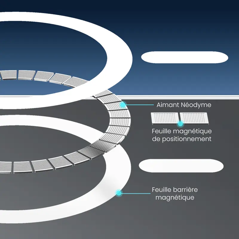 Coque Magnétique Transparente DUX DUCIS Clin Mag pour Samsung Galaxy S26 Ultra 5G