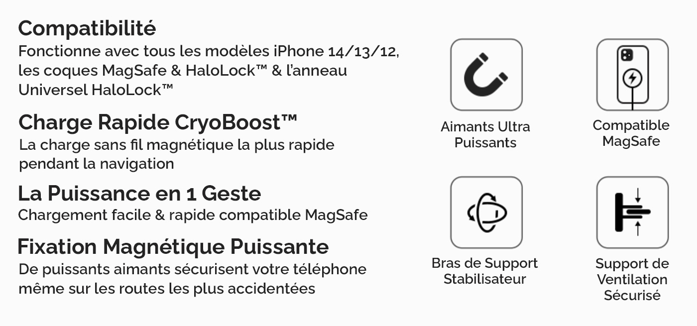 Chargeur de Voiture ESR HaloLock CryoBoost Compatible MagSafe