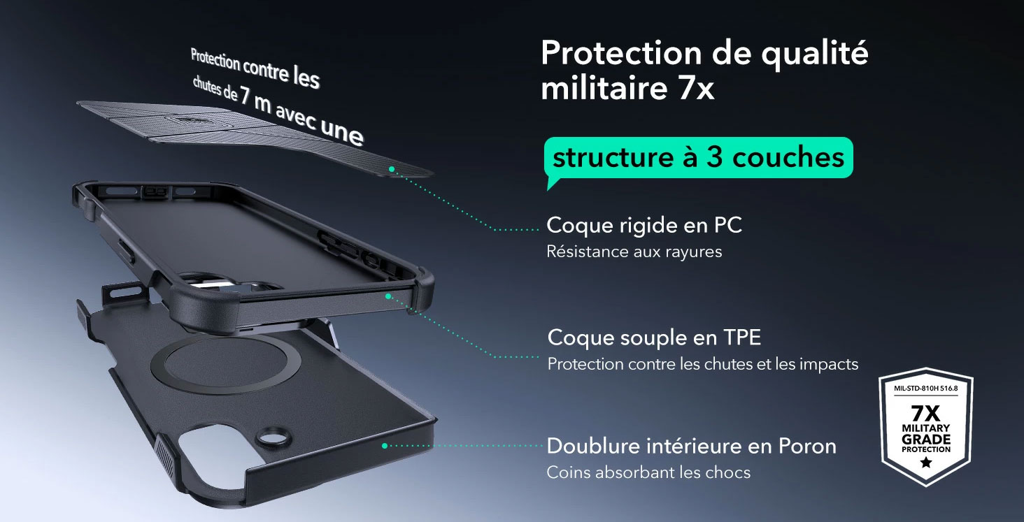 Coque MagSafe ESR Cyber Tough HaloLock pour iPhone 16 Plus