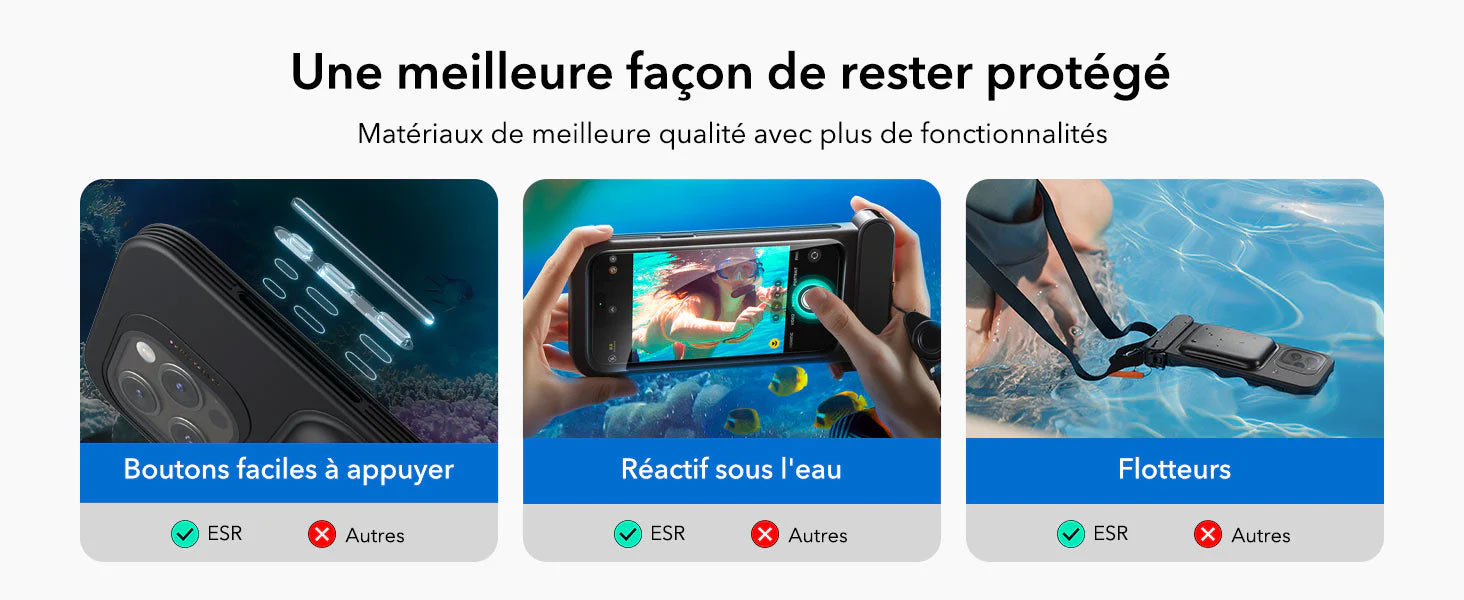 Pochette Étanche Flottante ESR Pouch Pro pour iPhone 15/14 Pro Max