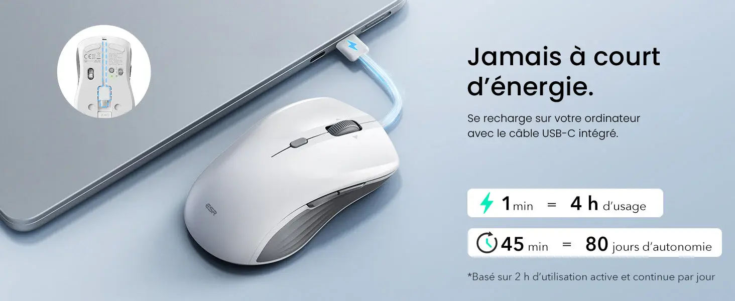 Infographie autonomie de la souris sans fil ESR MagMouse intitulée Jamais à court d'énergie. Visuel de la souris blanche en charge sur un ordinateur portable via son câble USB-C intégré. Détails des performances : 1 minute de charge égale 4 heures d'usage, et 45 minutes de charge égale 80 jours d'autonomie.