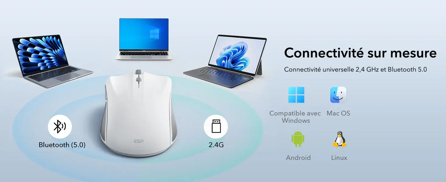 Infographie sur la compatibilité système de la souris sans fil ESR MagMouse intitulée Connectivité sur mesure. Présentation de la double connexion sans fil Bluetooth 5.0 et Wireless 2.4 GHz. Le visuel montre la souris blanche entourée de plusieurs appareils (MacBook, PC Windows, tablette Surface) et affiche les logos des systèmes d'exploitation compatibles : Windows, Mac OS, Android et Linux.