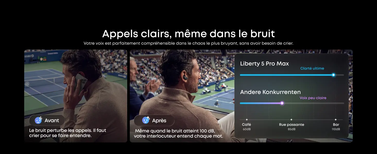 Appels clairs même dans les environnements bruyants avec les soundcore Liberty 5 Pro Max