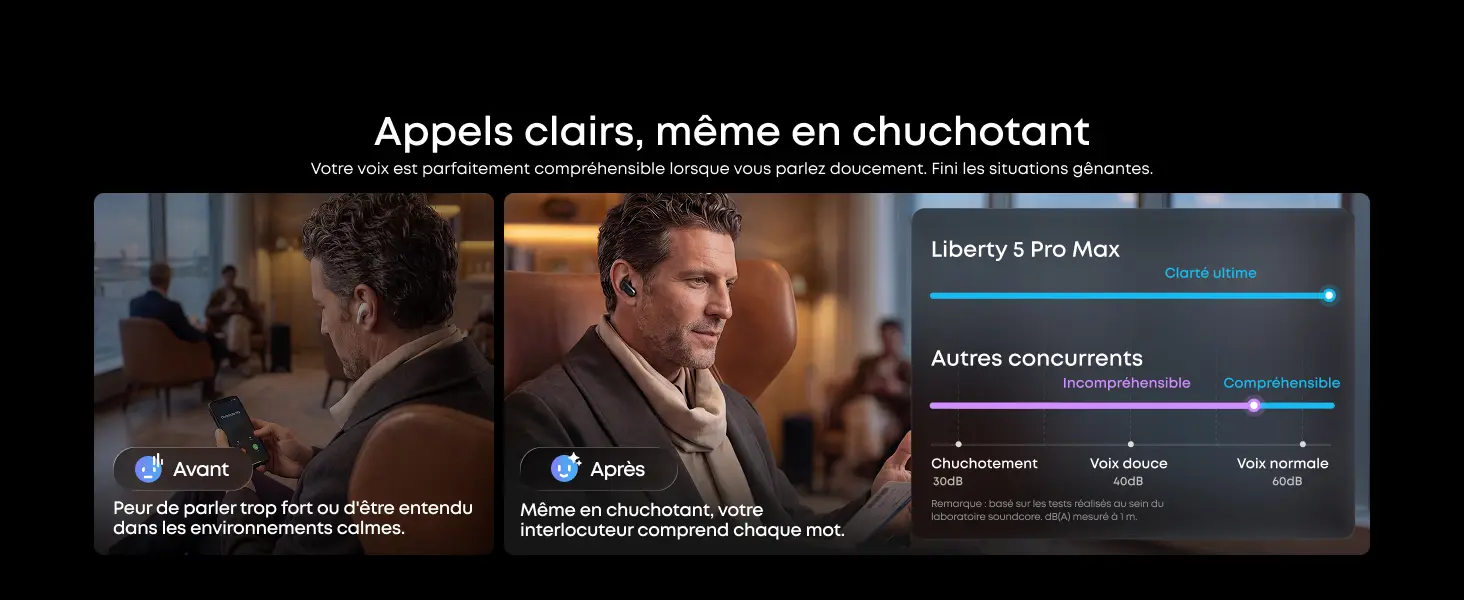 Appels clairs même en chuchotant avec les soundcore Liberty 5 Pro Max