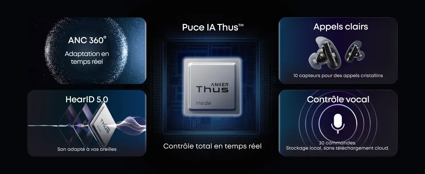 Technologies des écouteurs soundcore Liberty 5 Pro avec puce IA Thus, ANC 360°, HearID 5.0 et contrôle vocal