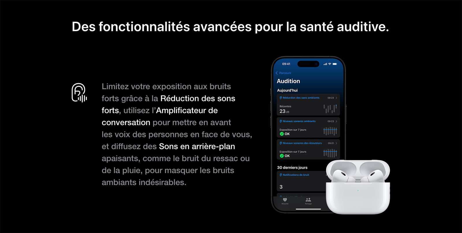 Écouteurs Bluetooth APPLE AirPods Pro 2