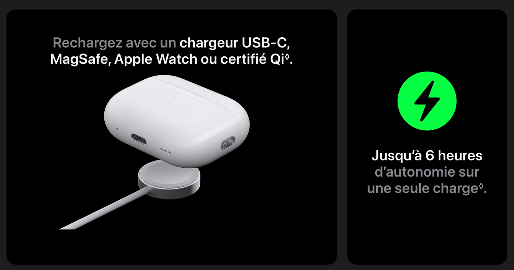 Écouteurs Bluetooth APPLE AirPods Pro 2