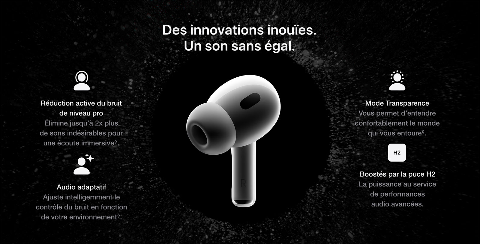 Écouteurs Bluetooth APPLE AirPods Pro 2