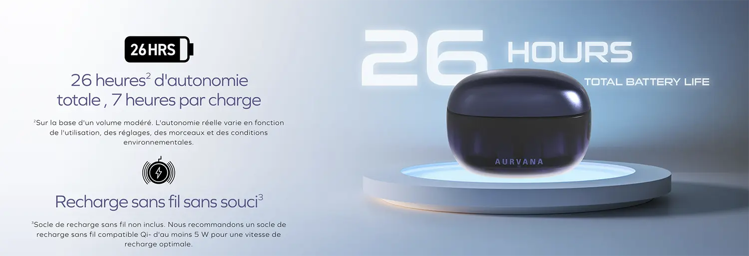 Écouteurs Bluetooth CREATIVE Aurvana Ace 3