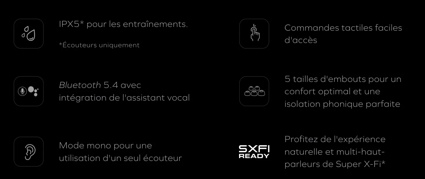 Écouteurs Bluetooth CREATIVE Aurvana Ace 3