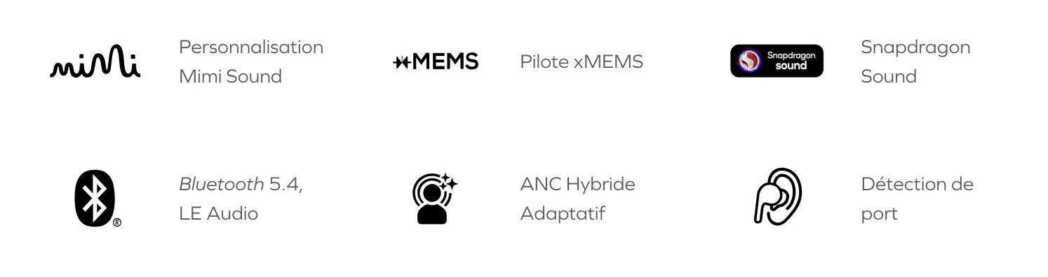 Écouteurs Bluetooth CREATIVE Aurvana Ace 3