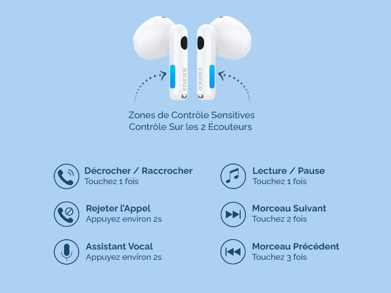 Écouteurs Bluetooth EDIFIER W220T