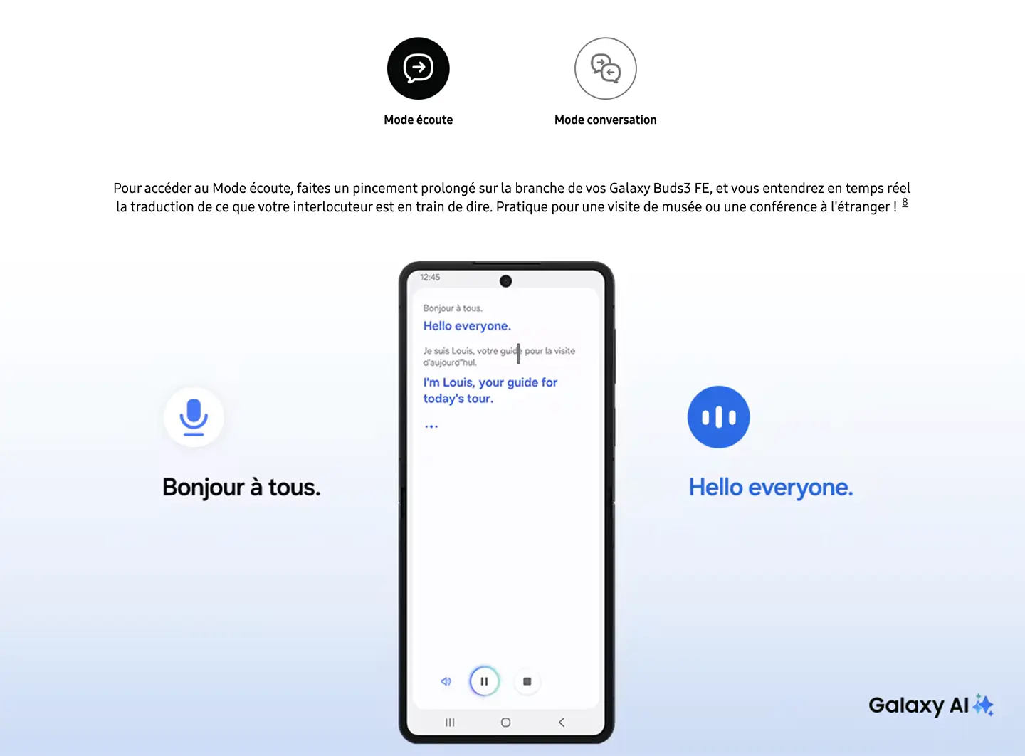 Écouteurs Bluetooth SAMSUNG Galaxy Buds3 FE