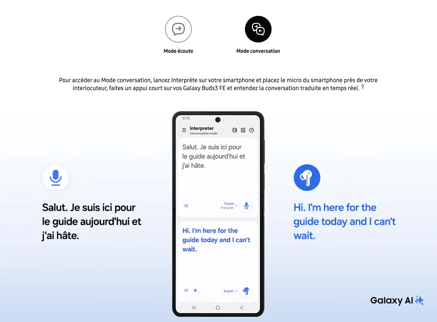 Écouteurs Bluetooth SAMSUNG Galaxy Buds3 FE