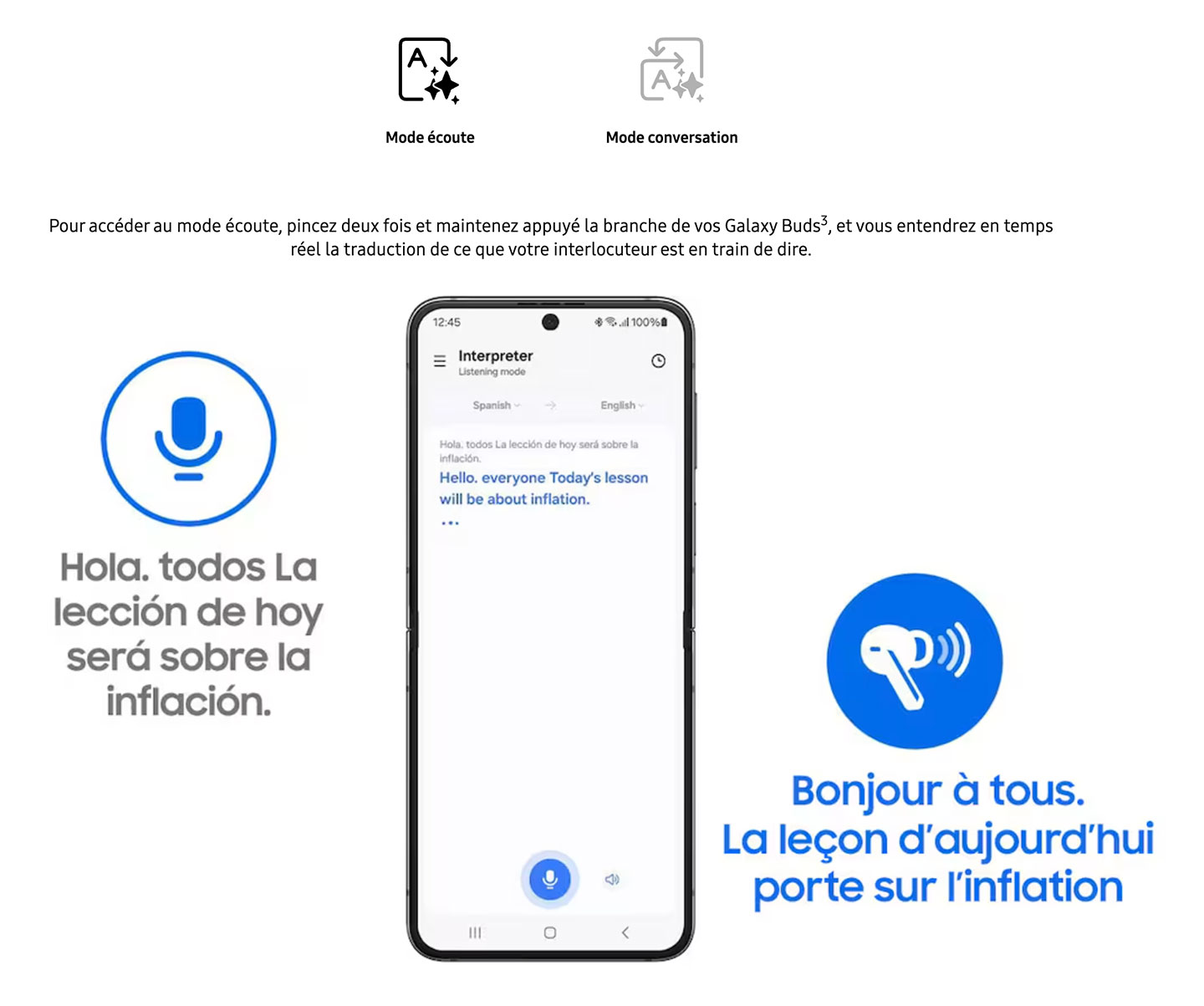 Écouteurs Bluetooth SAMSUNG Galaxy Buds3