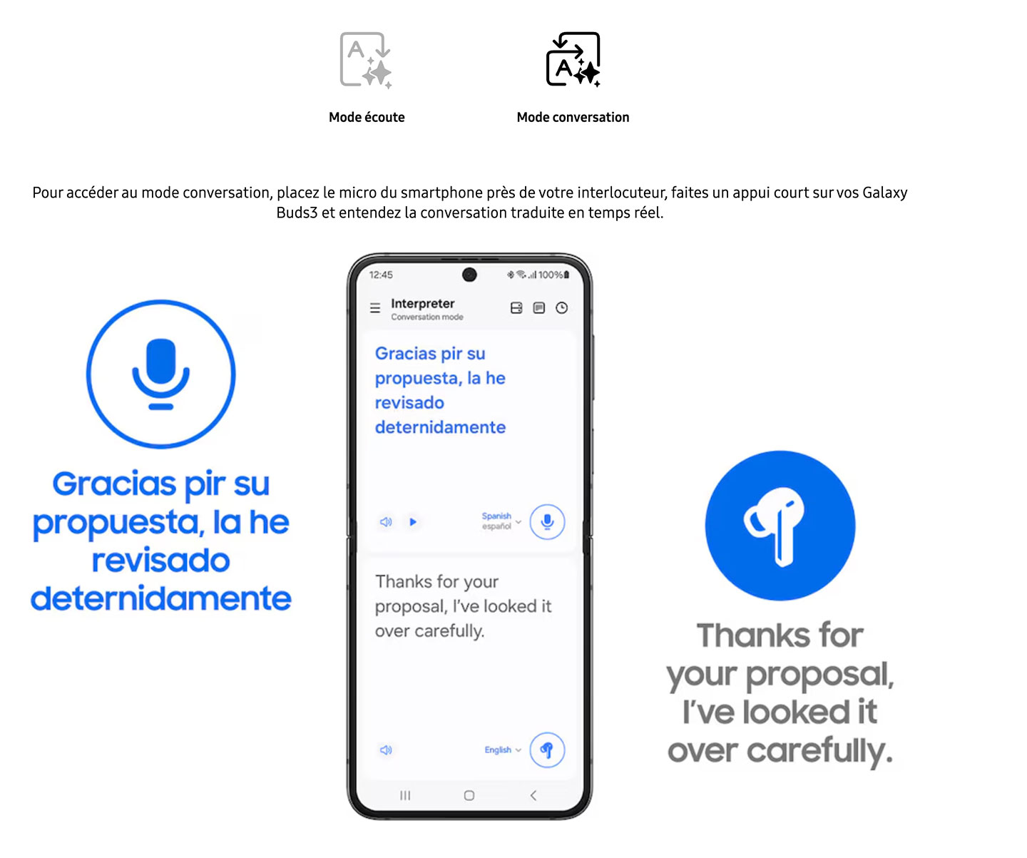 Écouteurs Bluetooth SAMSUNG Galaxy Buds3