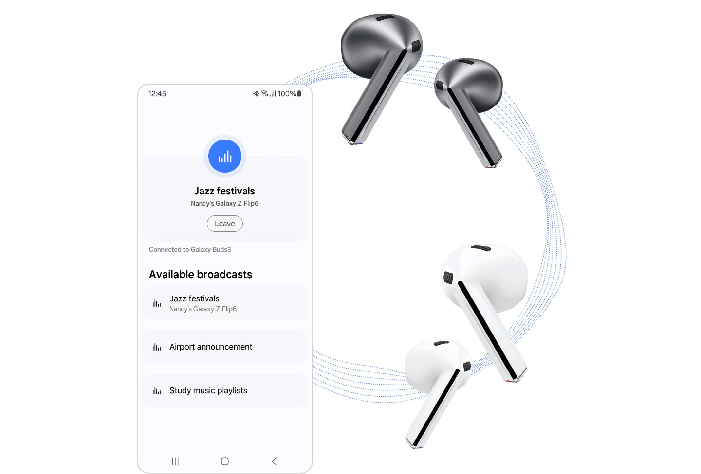 Écouteurs Bluetooth SAMSUNG Galaxy Buds3