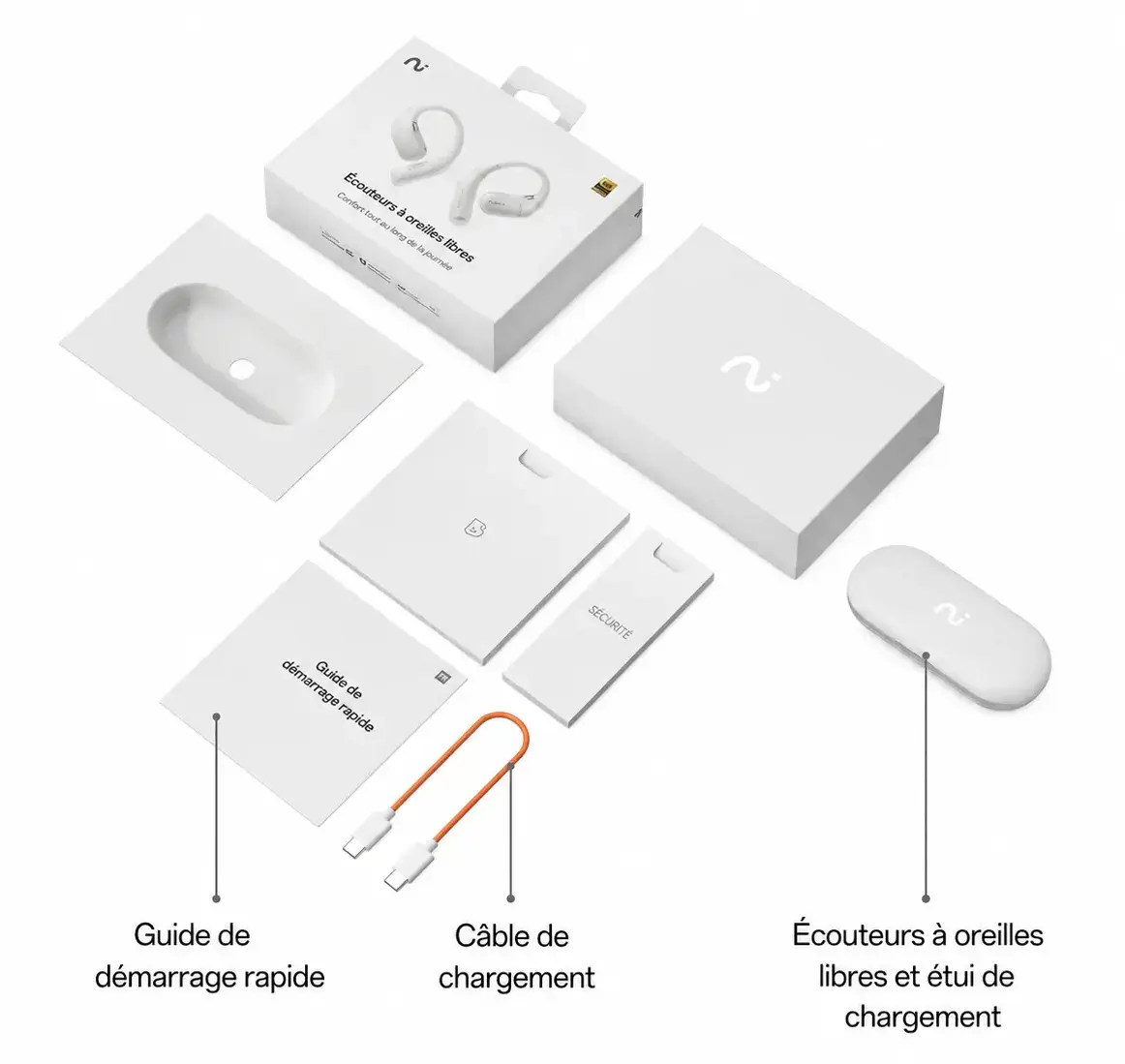 Contenu du coffret VIAIM Open Note AI