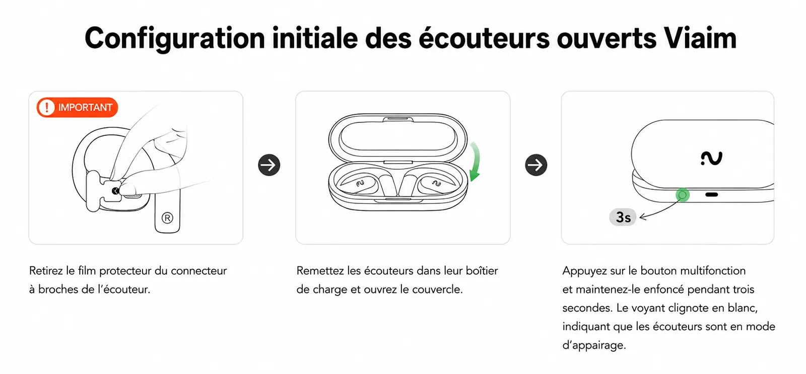 Guide de configuration initiale et étapes d'appairage en 3 secondes des écouteurs ouverts VIAIM OpenNote AI