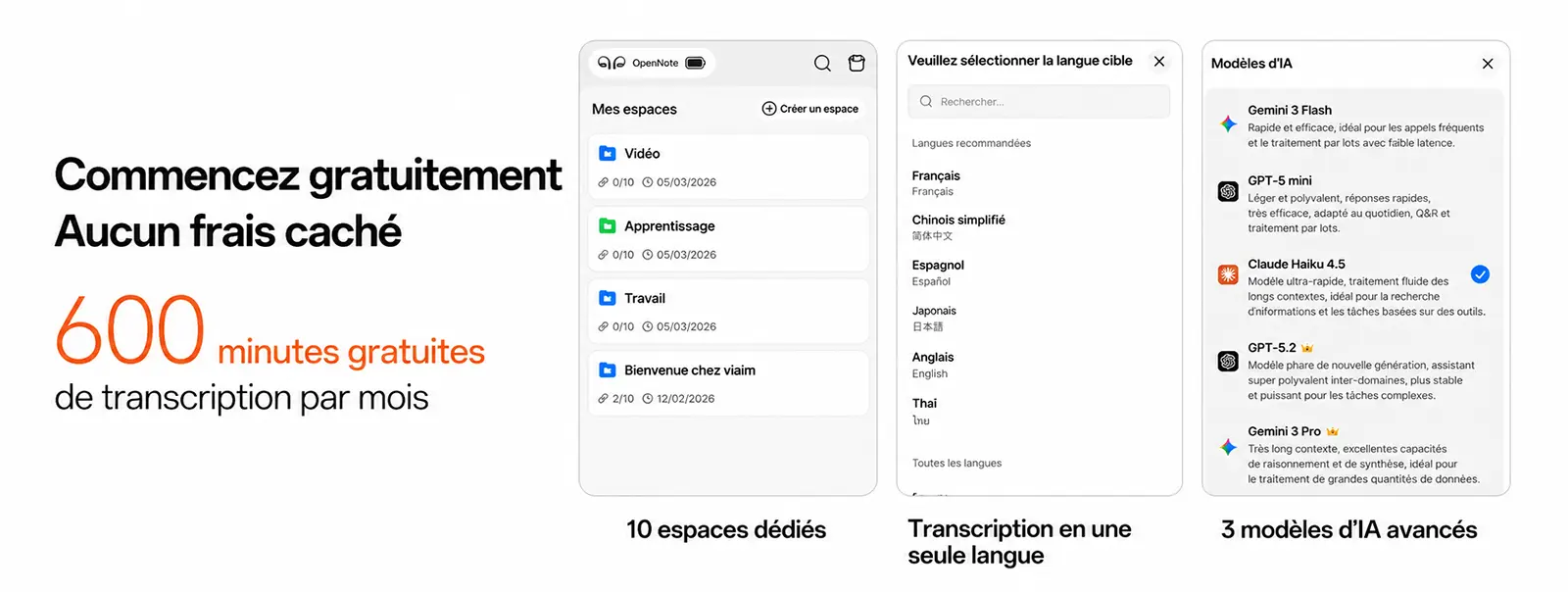 Interface de discussion et d'interaction intelligente avec les modèles d'IA intégrés VIAIM