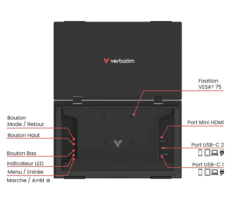 Moniteur à Double Écran VERBATIM Essentials 2 x 15,6'' FHD - Connectique