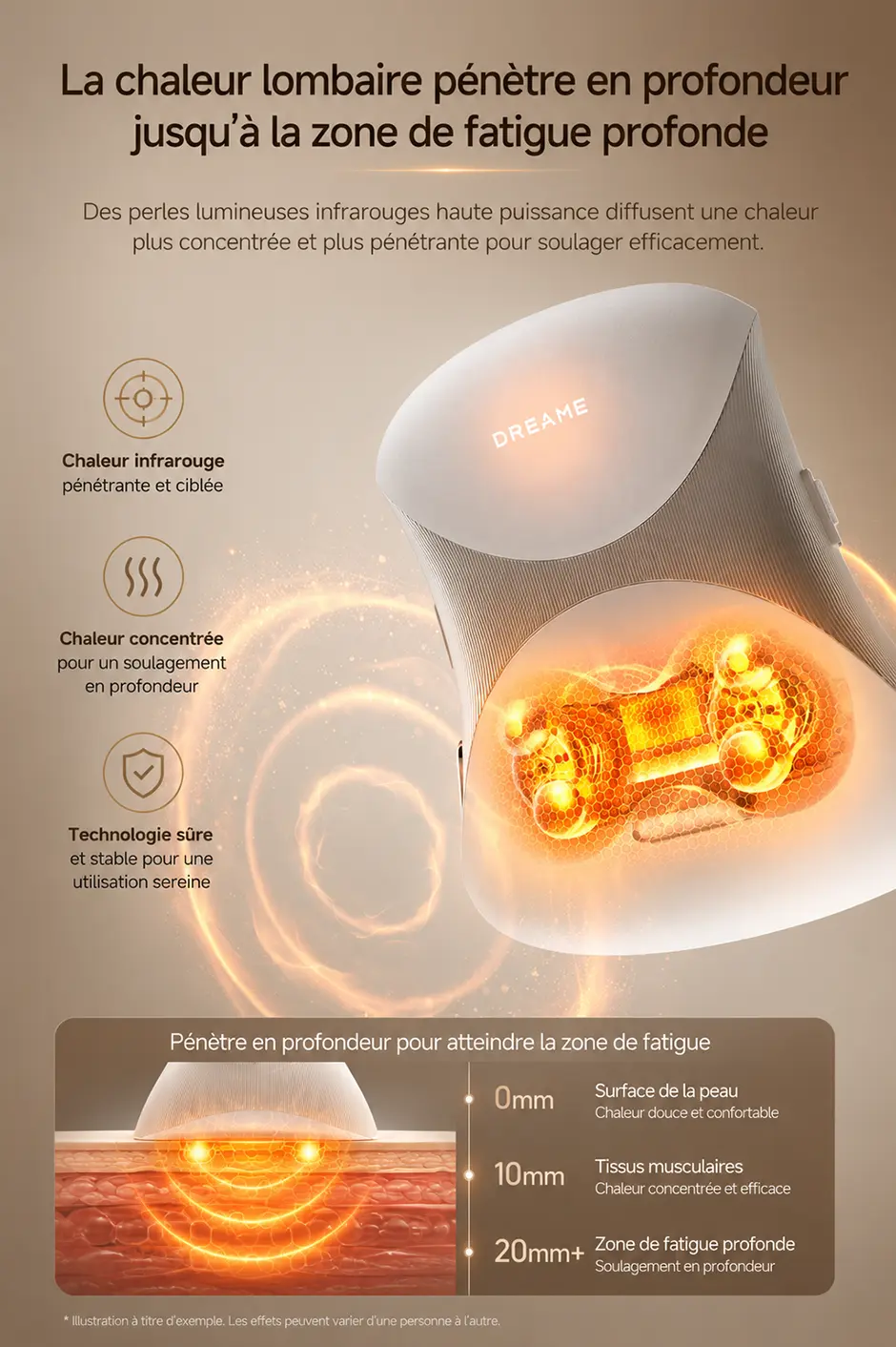 Chaleur infrarouge pénétrante pour soulager les muscles lombaires avec le DREAME W30