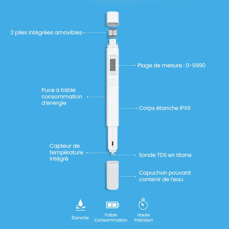Testeur TDS de Pureté de l'Eau XIAOMI