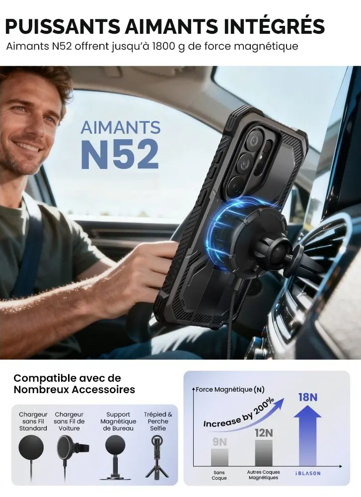 Coque ArmorBox MagSafe Galaxy S26 Ultra avec aimants N52 puissants compatible support voiture et accessoires magnétiques