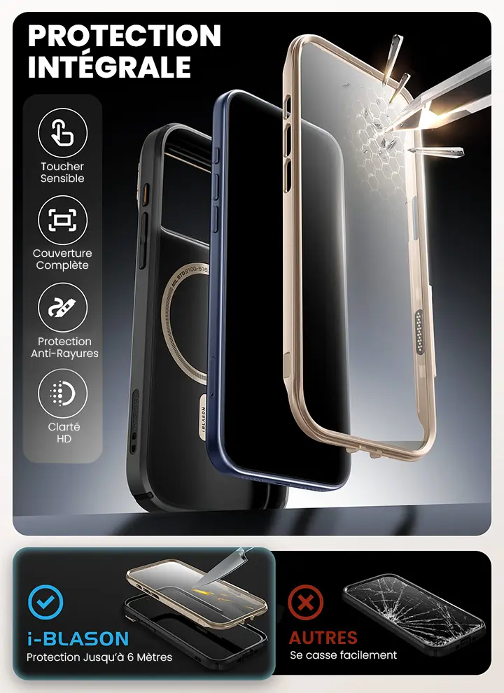 Coque Intégrale MagSafe I-BLASON Ares Flip pour iPhone 17 Pro - Protection Écran Intégrée