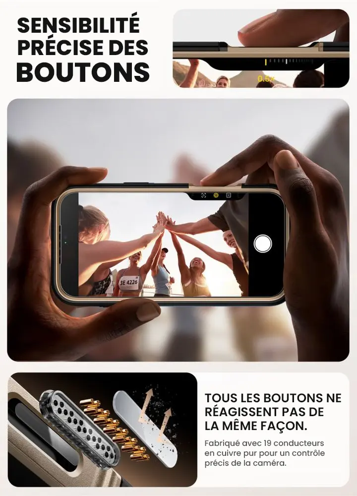 Coque Intégrale MagSafe I-BLASON Ares Flip pour iPhone 17 Pro - Bouton Camera Control