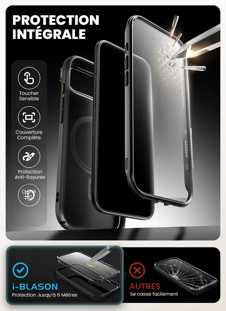 Coque Intégrale MagSafe I-BLASON Ares Flip pour iPhone Air - Protection Écran Intégrée