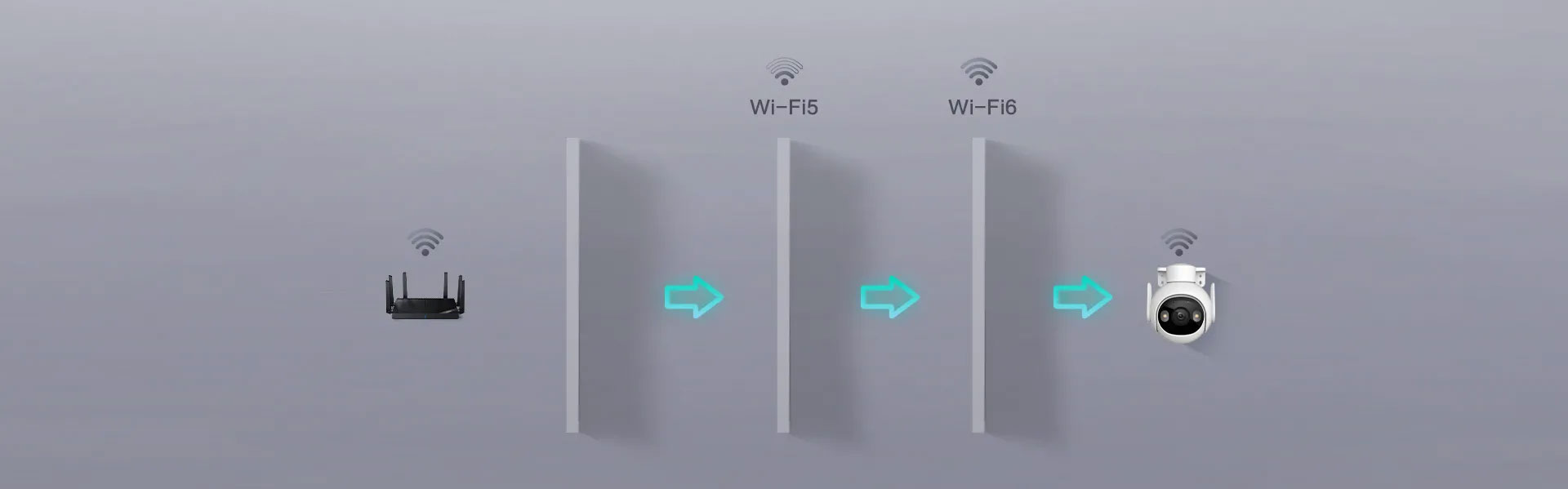 Caméra WiFi Extérieure IMOU Cruiser 2