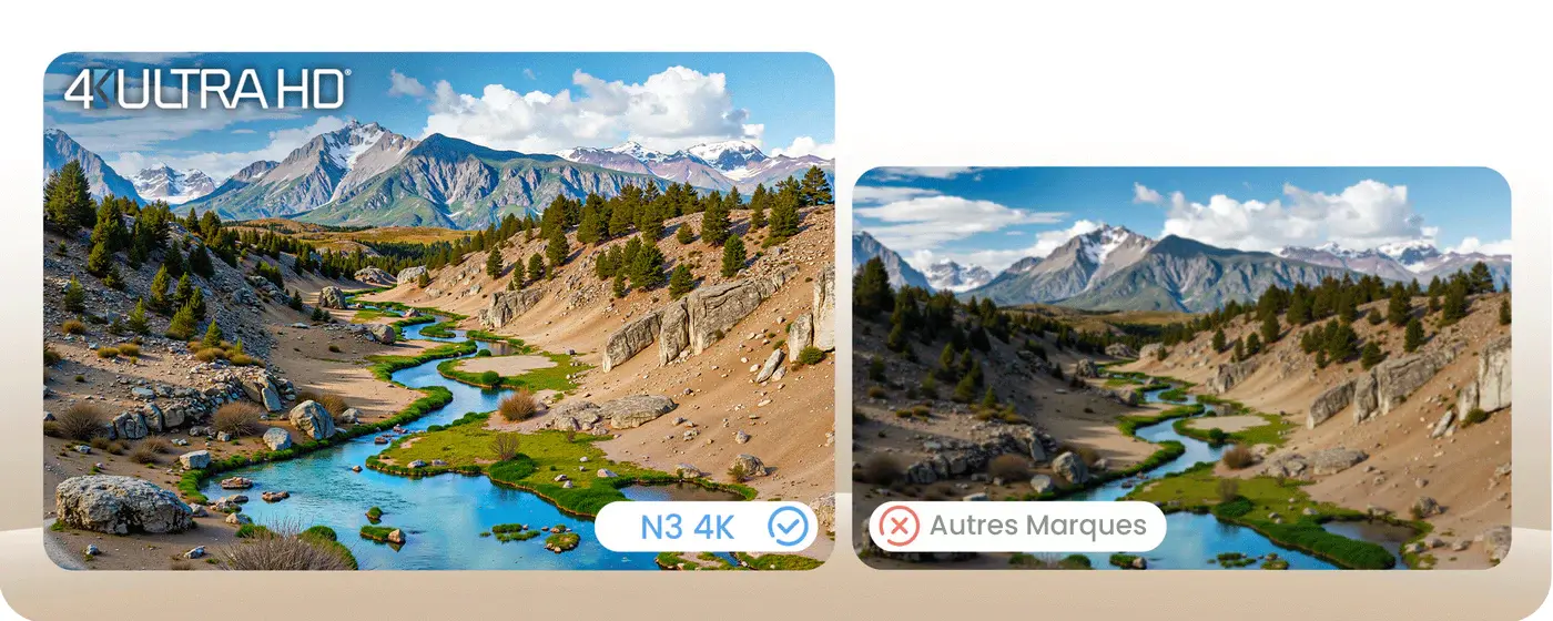 Qualité image 4K Ultra HD vidéoprojecteur JMGO N3 4K