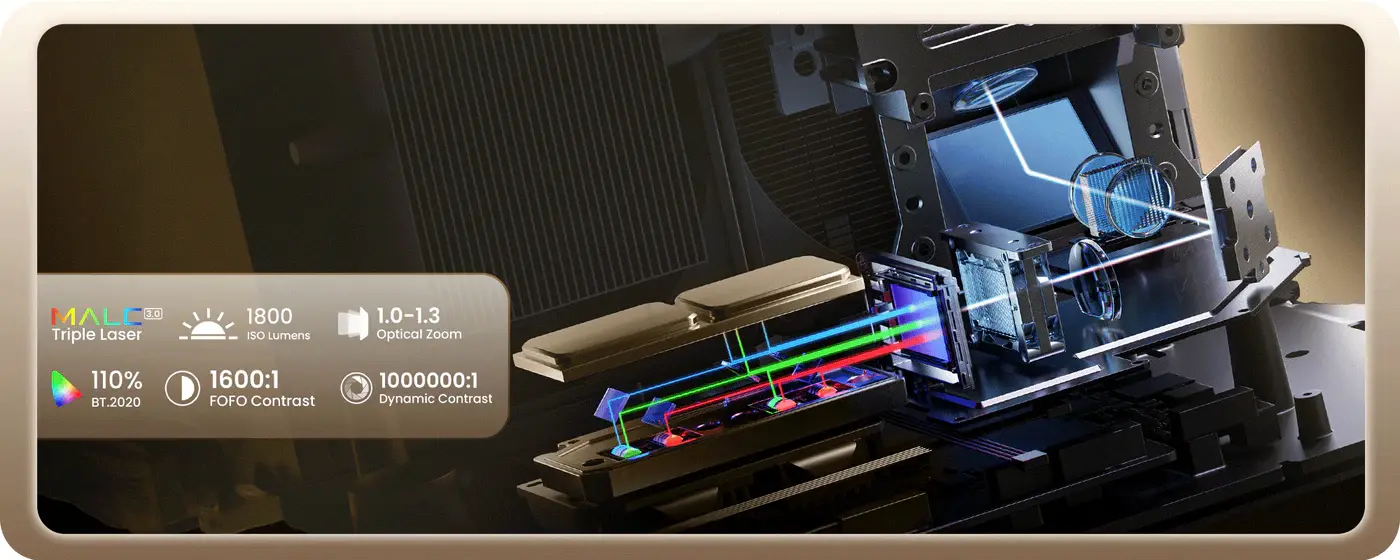 Technologie MALC 3.0 triple laser vidéoprojecteur JMGO N3 4K
