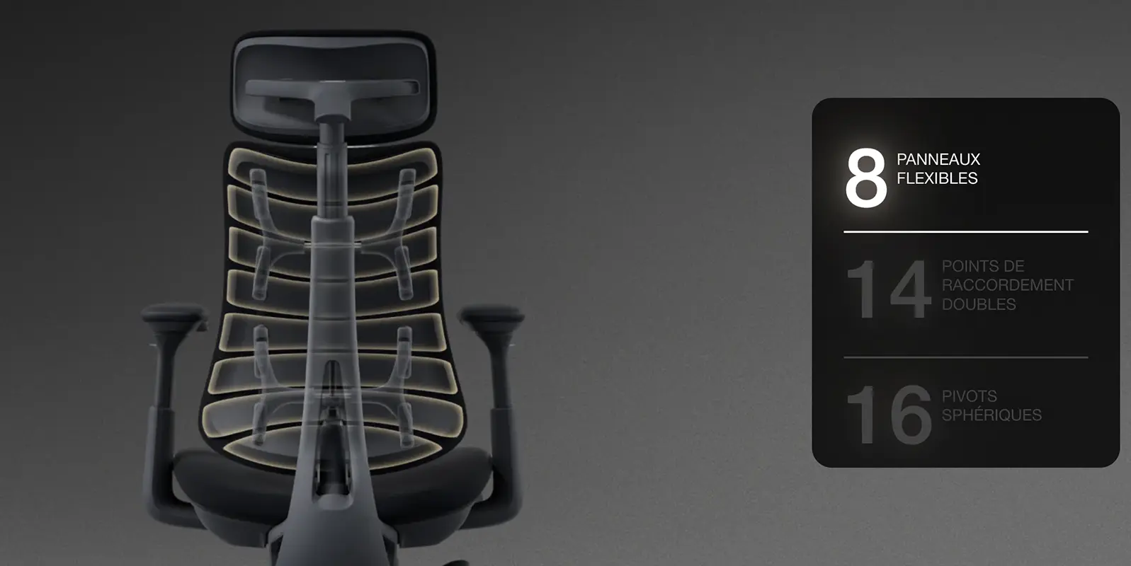 8 panneaux flexibles de la chaise ergonomique LiberNovo Omni 45